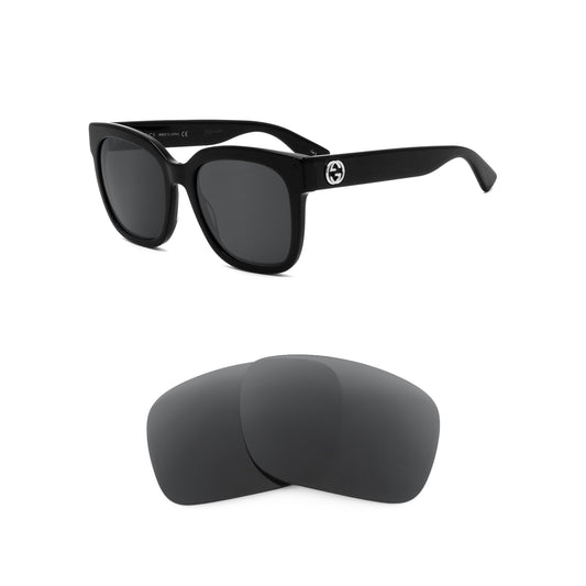 Revant replacement lenses compatible with Gucci Gg0034sn