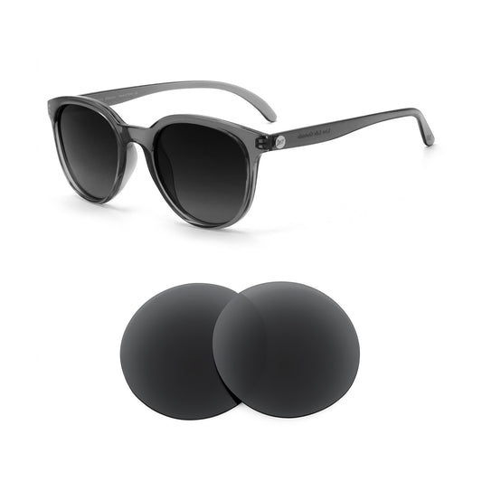 Revant replacement lenses compatible with Sunski Makani