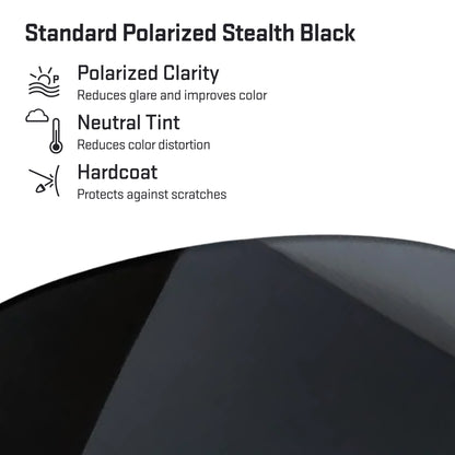 standard polarized stealth black replacement lenses detail
